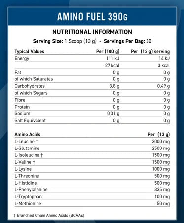 Applied Nutrition Amino Fuel EAA - 390 g