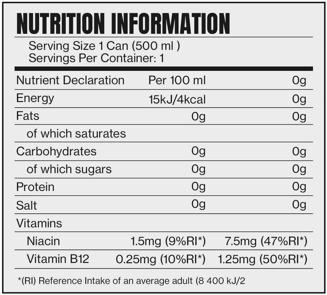 C4 Energy - 12 x 500 ml