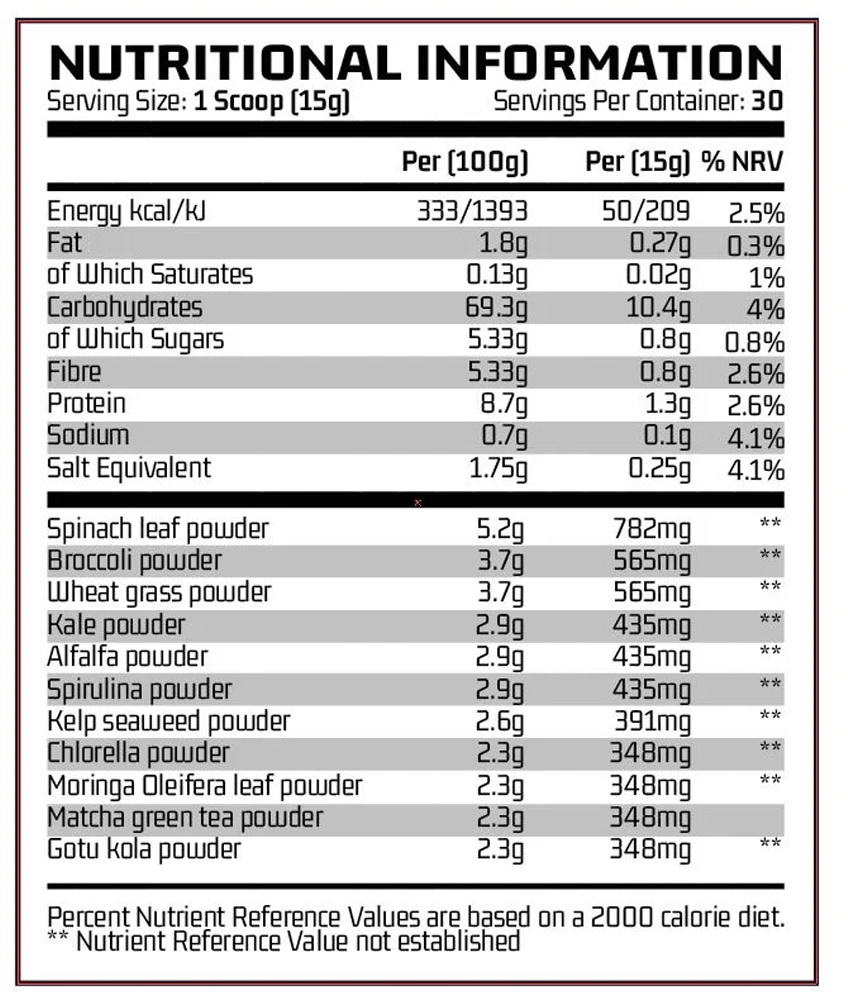 Chemical Warfare Atomic Greens - 450 g