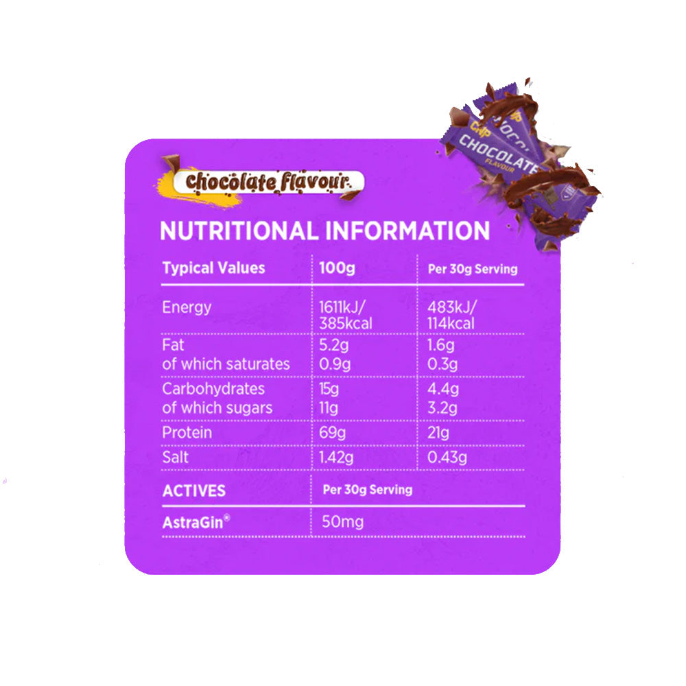 CNP Whey - 900 g