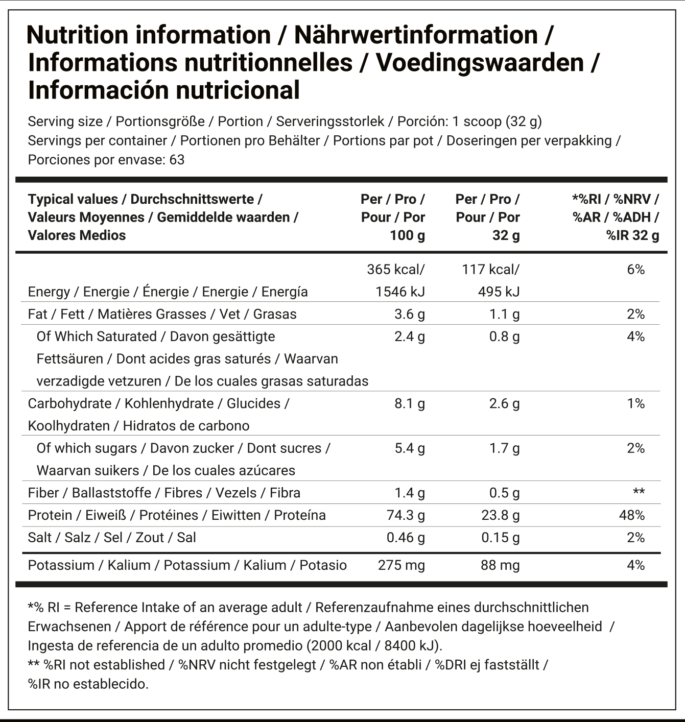 Dedicated Nutrition Fusion Pro - 2016 g