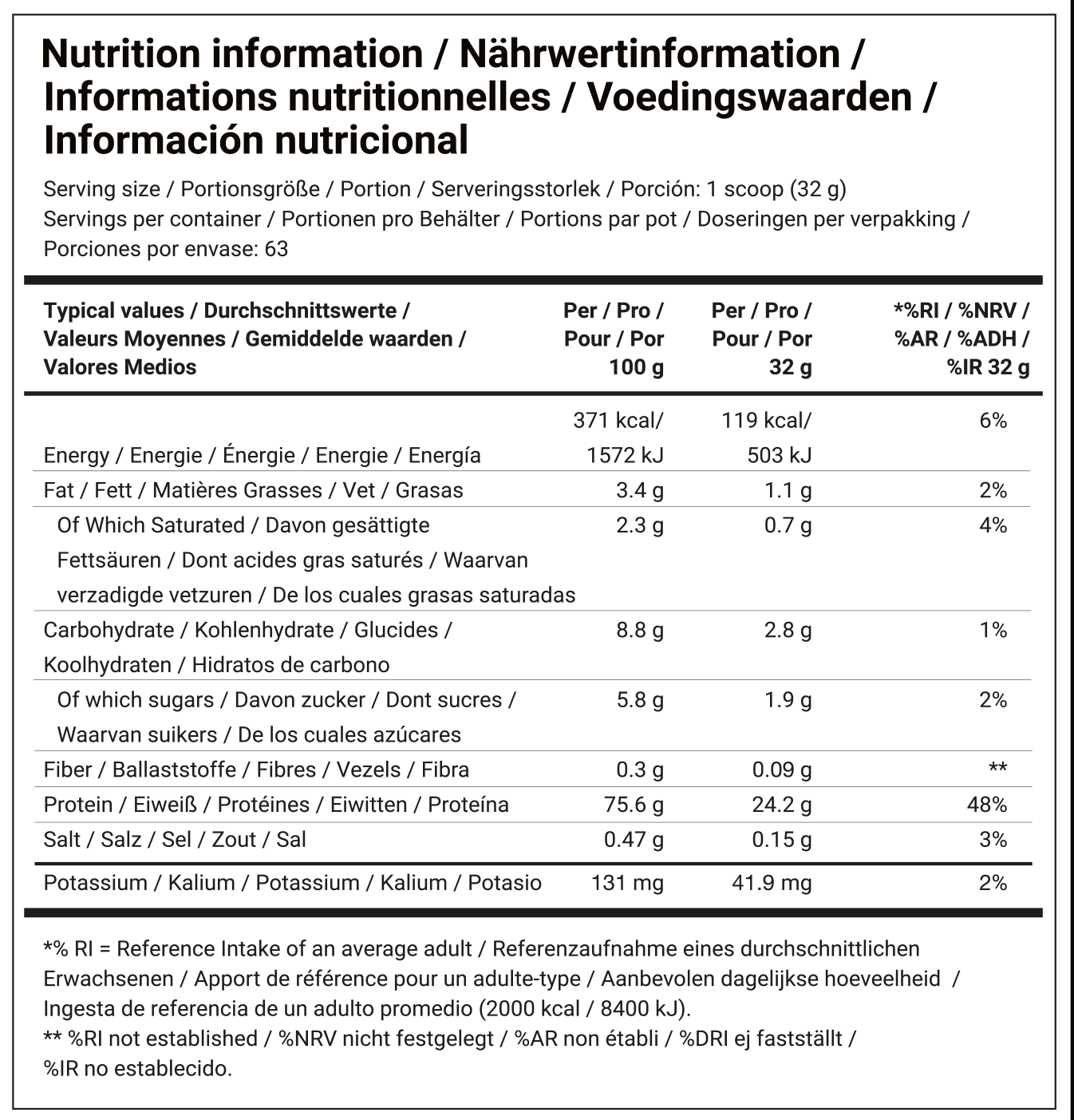 Dedicated Nutrition Fusion Pro - 2016 g
