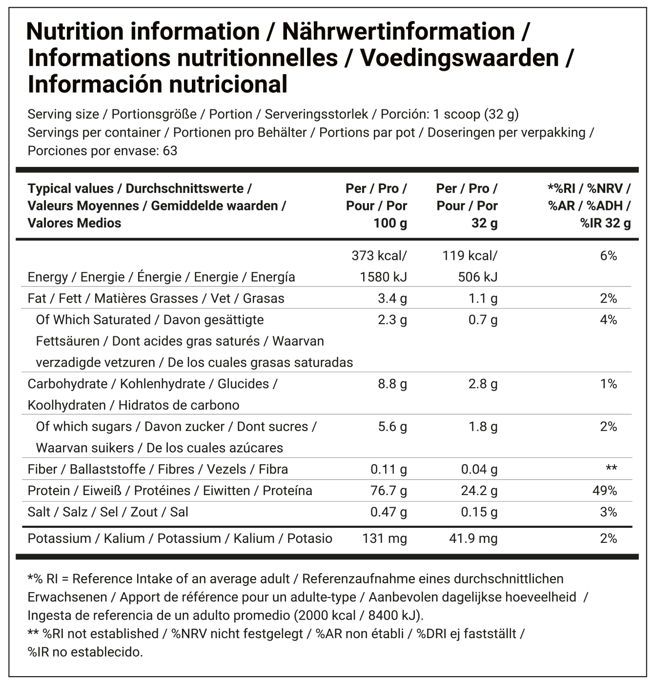 Dedicated Nutrition Fusion Pro - 2016 g