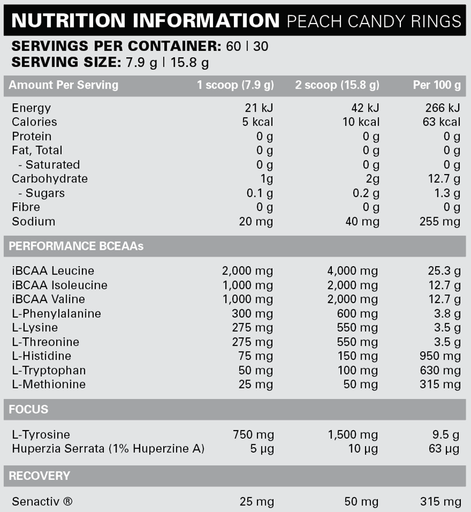 EHP Labs Beyond BCAA+EAA Intra-Workout - 60 servings