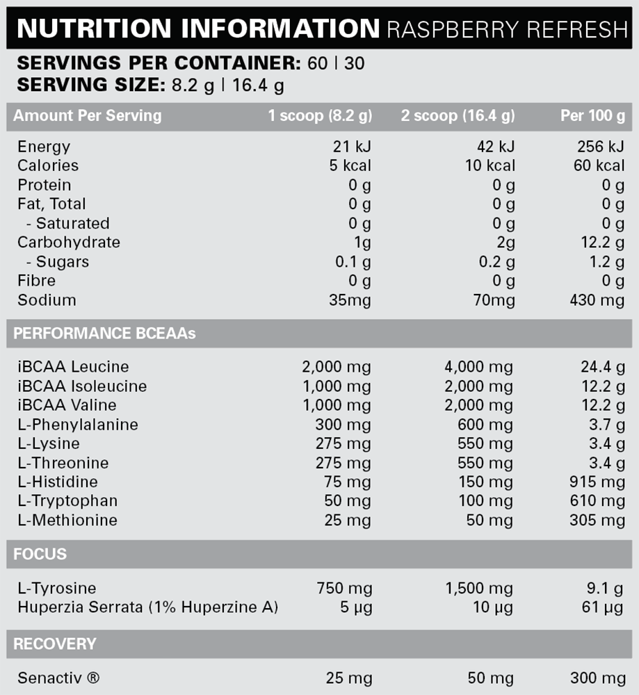 EHP Labs Beyond BCAA+EAA Intra-Workout - 60 servings