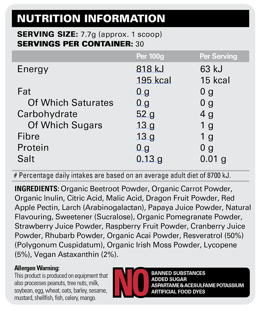 EHP Labs OxyReds - 30 servings