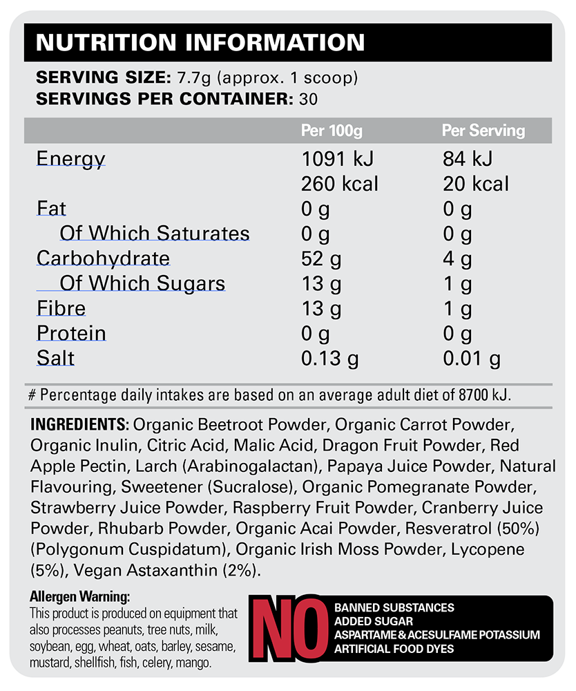 EHP Labs OxyReds - 30 servings