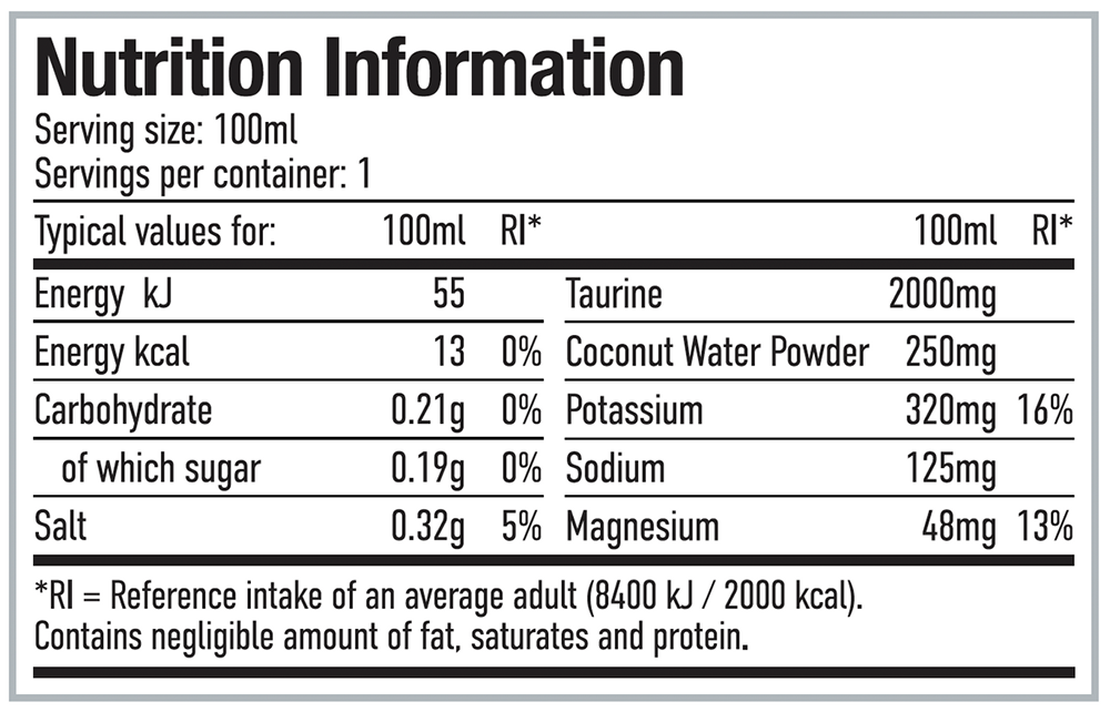 PER4M Hydrate Advanced Electrolyte Shot - 12 x 100 ml