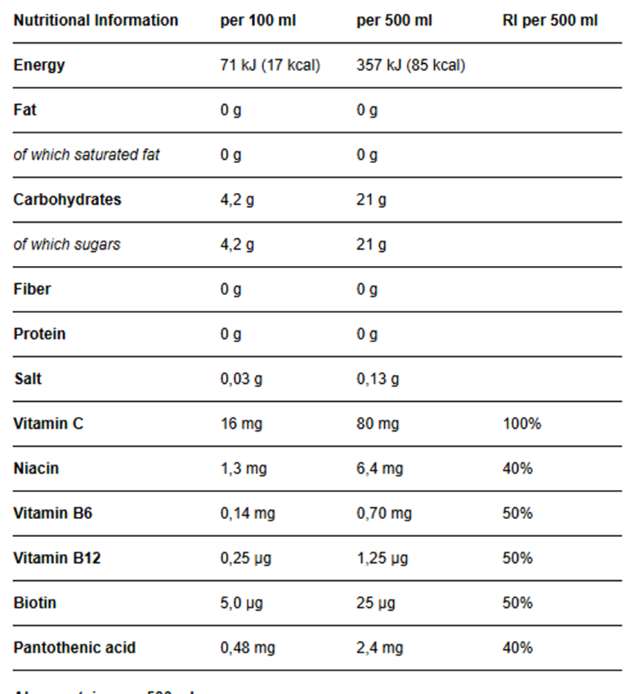 Vitamin Well - 12 x 500 ml