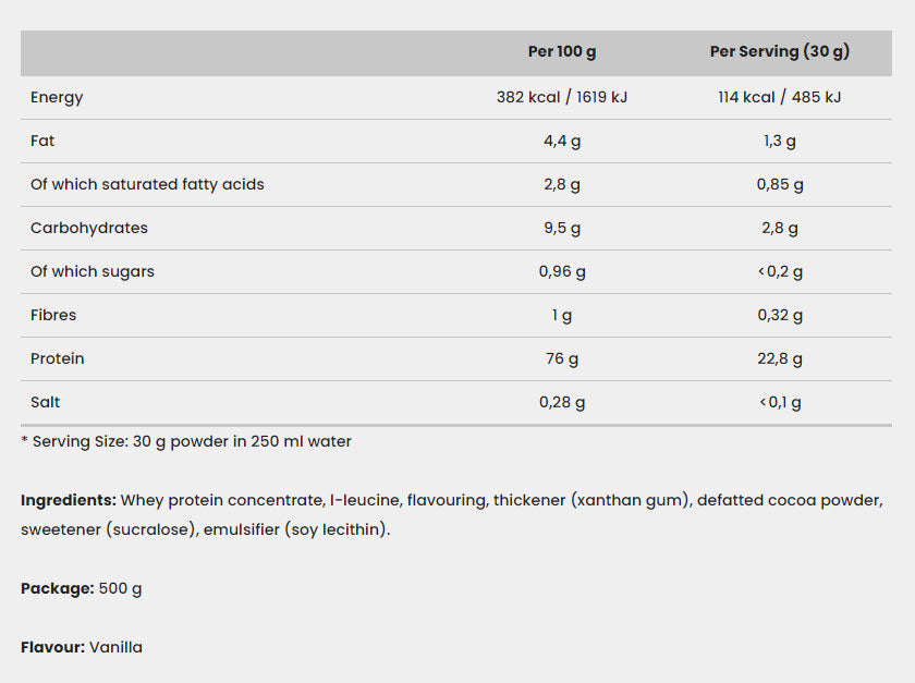 VPLab Gold Whey - 500 g