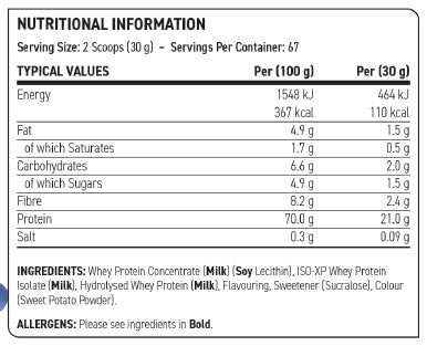 Applied Nutrition Critical Whey Protein - 2000 g