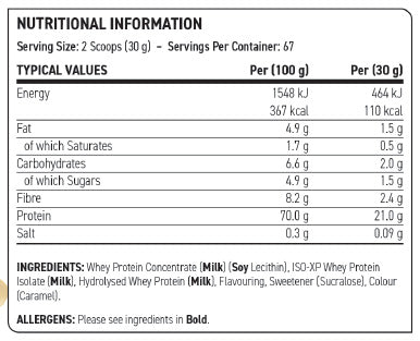 Applied Nutrition Critical Whey Protein - 2000 g