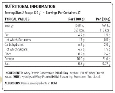 Applied Nutrition Critical Whey Protein - 2000 g