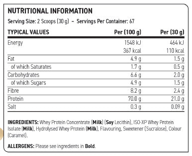 Applied Nutrition Critical Whey Protein - 2000 g