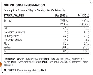 Applied Nutrition Critical Whey Protein - 2000 g