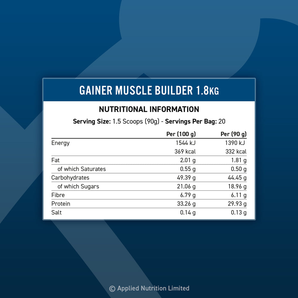 Applied Nutrition Gainer Muscle Builder - 1800 g - Chocolate Milkshake