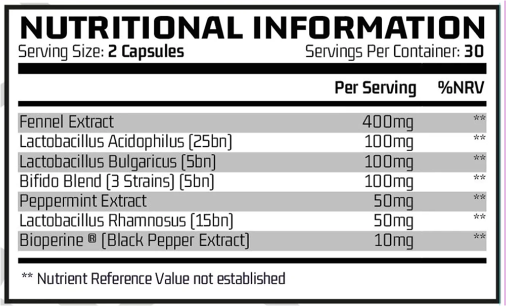 Chemical Warfare Enforce - 60 caps