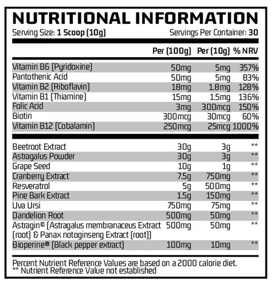 Chemical Warfare Neutralise - 300 g - Berry Burst