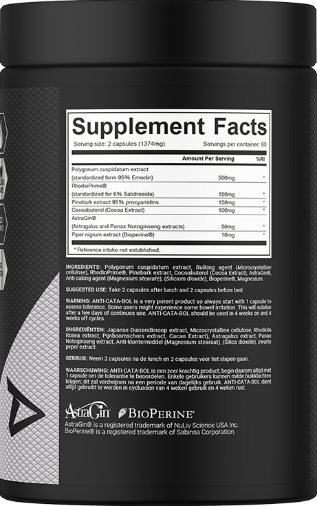 Dedicated Nutrition ANTI-CATA-BOL - 120 caps