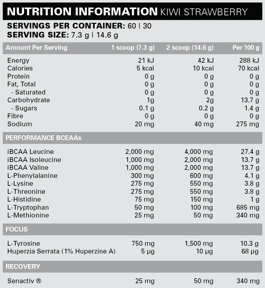 EHP Labs Beyond BCAA+EAA Intra-Workout - 60 servings