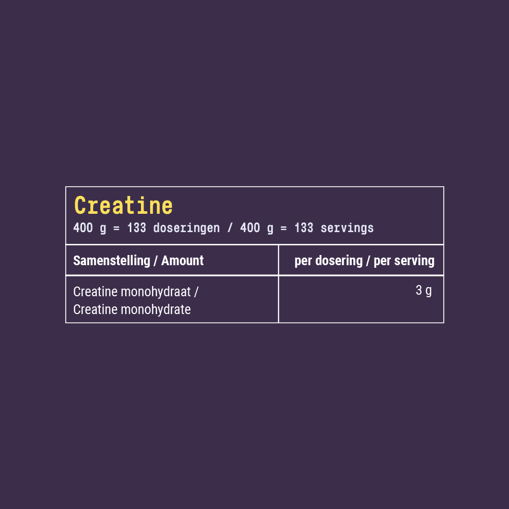 Fit & Co Creatine Monohydraat - 400 g