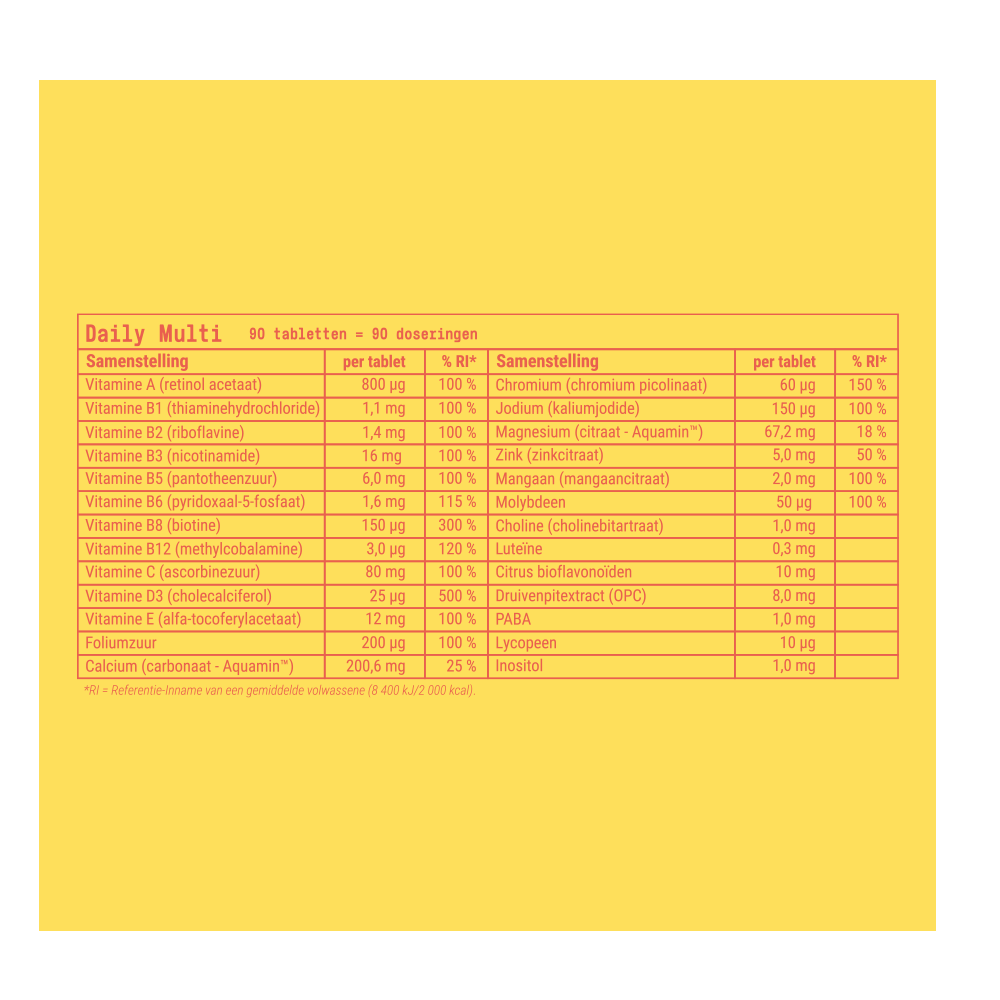 Fit & Co Daily Multi - 90 tabs