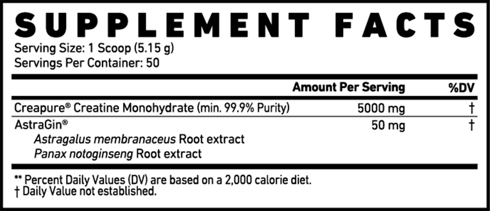 GHOST Basics Creatine (258 g)