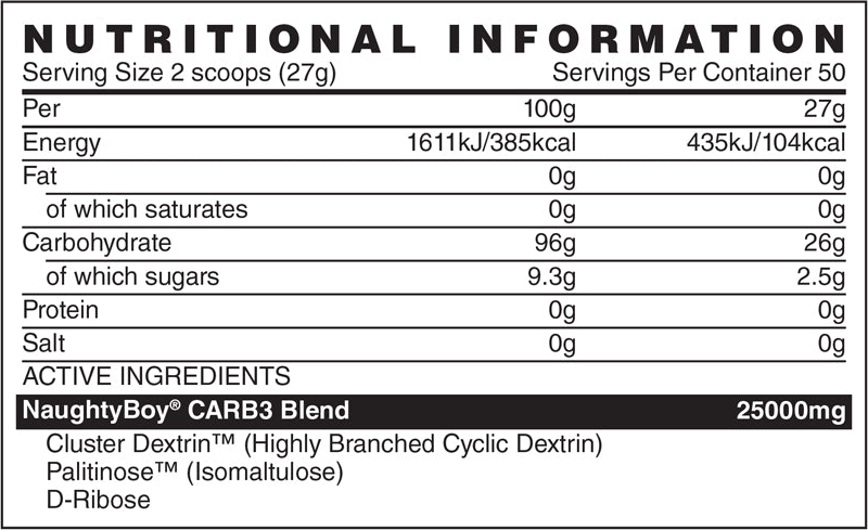 Naughty Boy Winter Soldier CARB3 - 1350 g