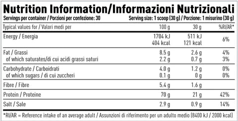 PER4M Plant Protein - 2000 g