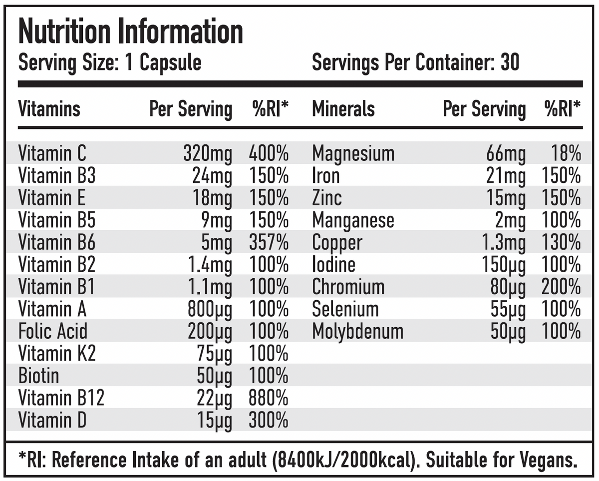 PER4M Vitamin - 30 caps