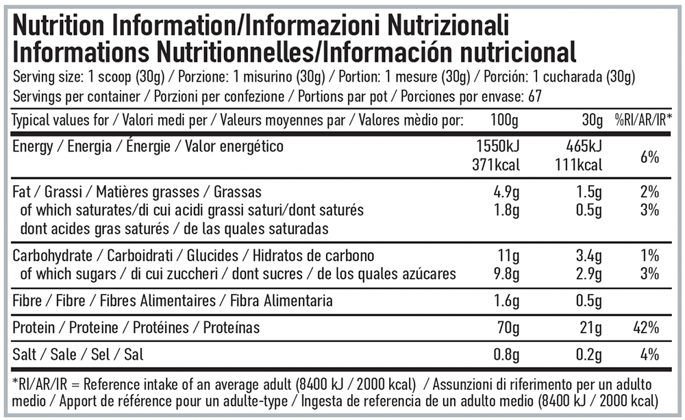 PER4M Whey Protein - 2010 g