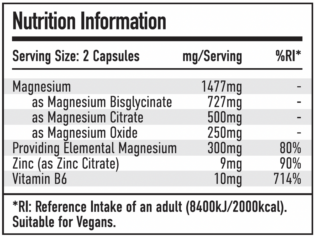 PER4M ZMA+ - 120 Caps