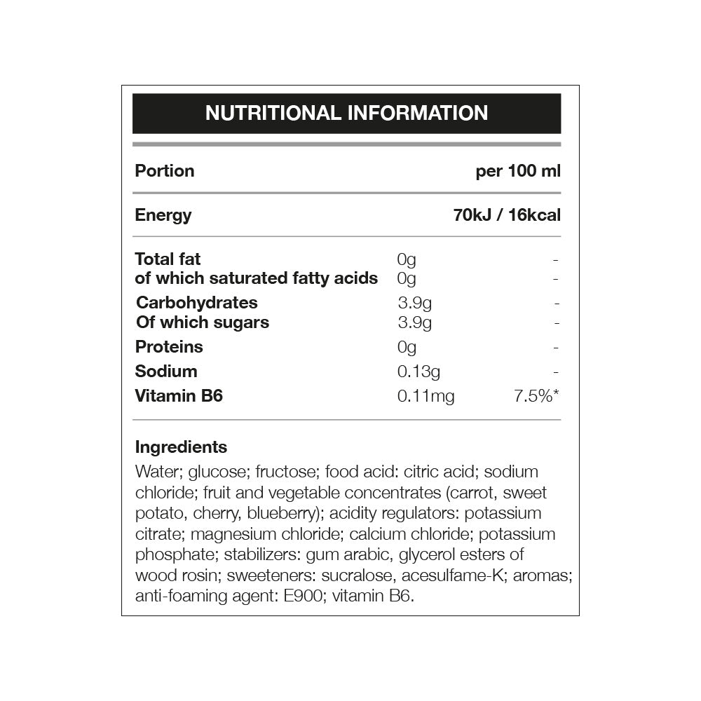 Powerade - 12 x 500 ml