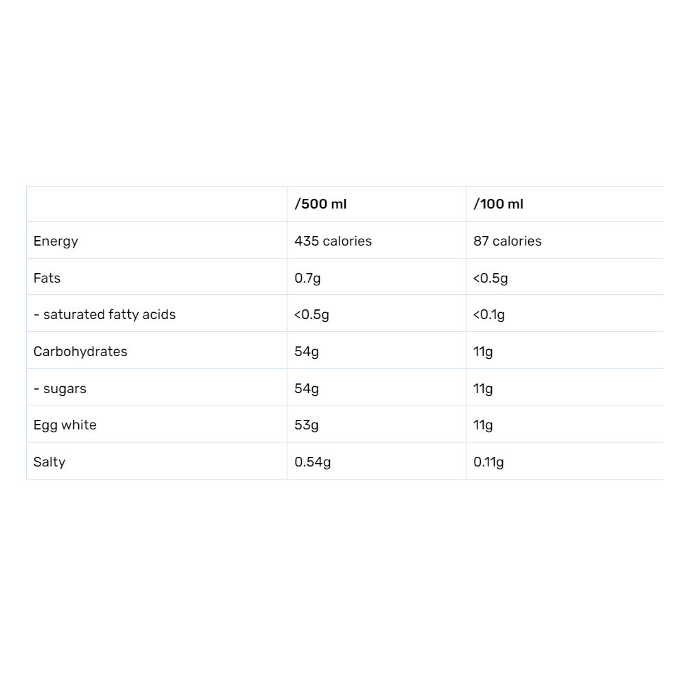 QNT Protein Shake Glass Bottle - 12 x 500 ml