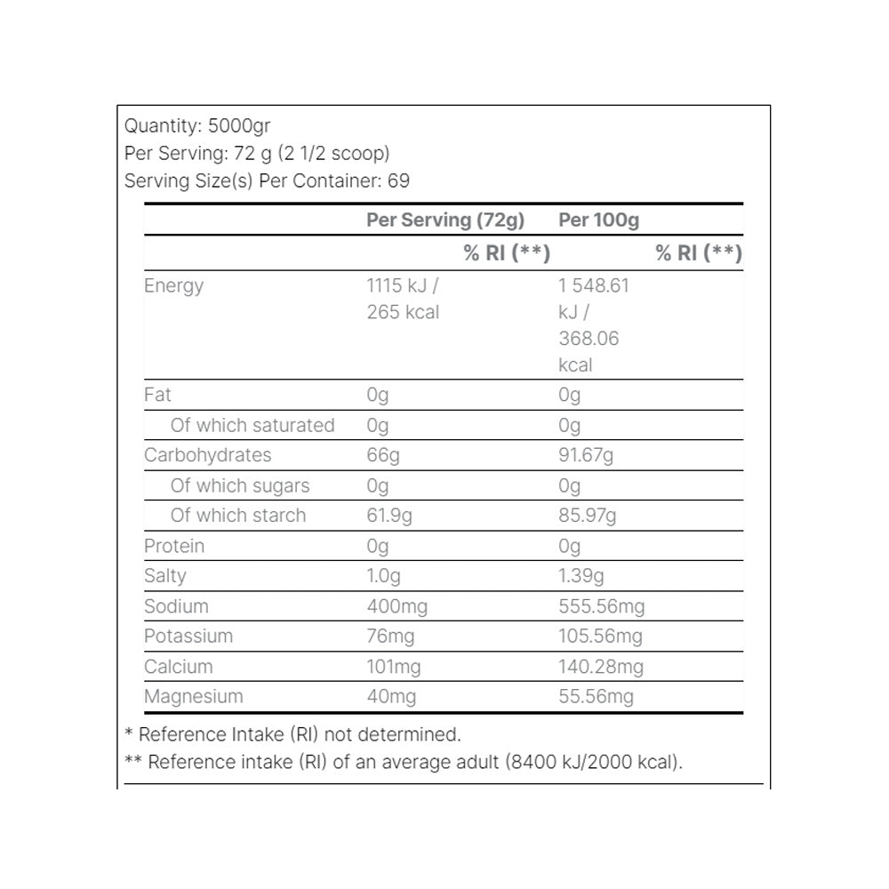 Vitargo +Electrolyte - 70 g sachet - Citrus