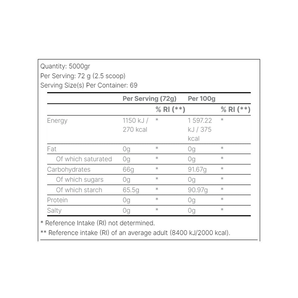 Vitargo Carbo Loader - 75 g sachet - Orange