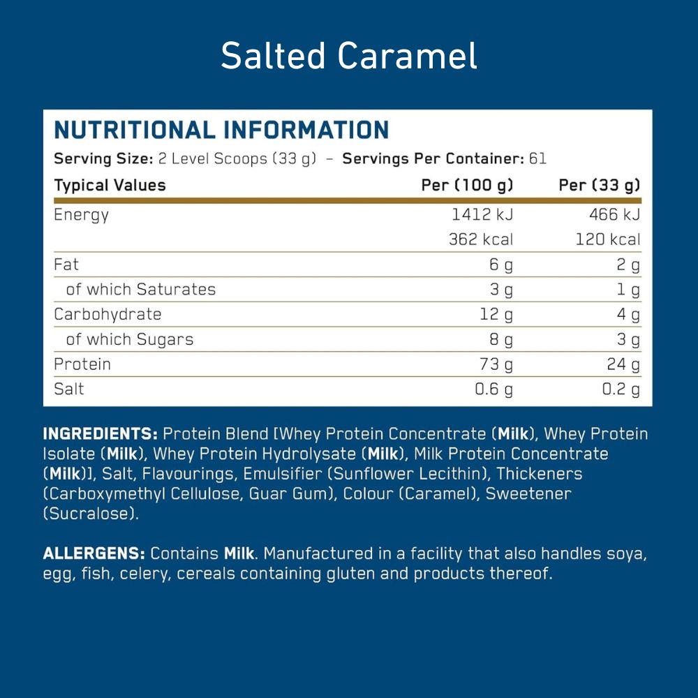 Applied Nutrition Critical Whey Protein V2 - 2000 g