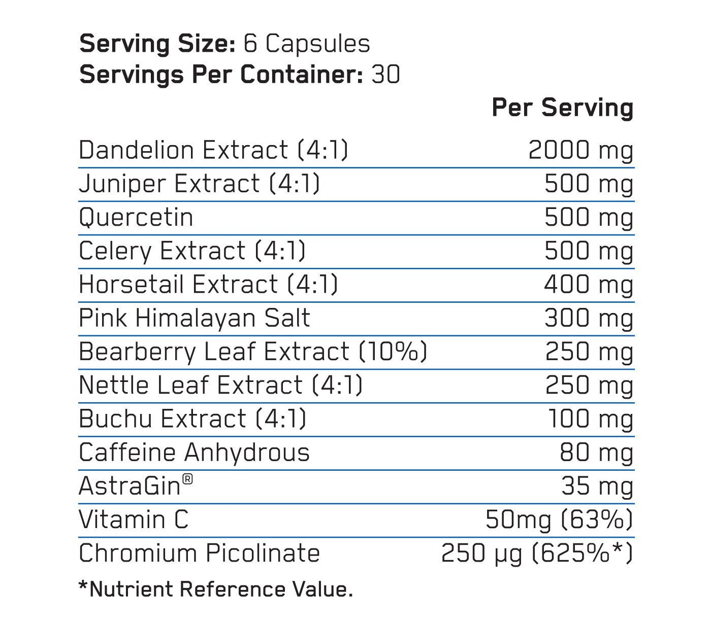 Applied Nutrition Shed-H2O - 180 caps