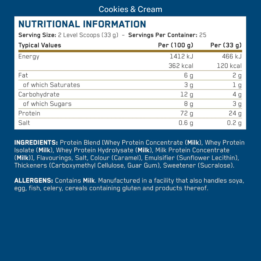 Applied Nutrition Critical Whey Protein V2 - 825 g