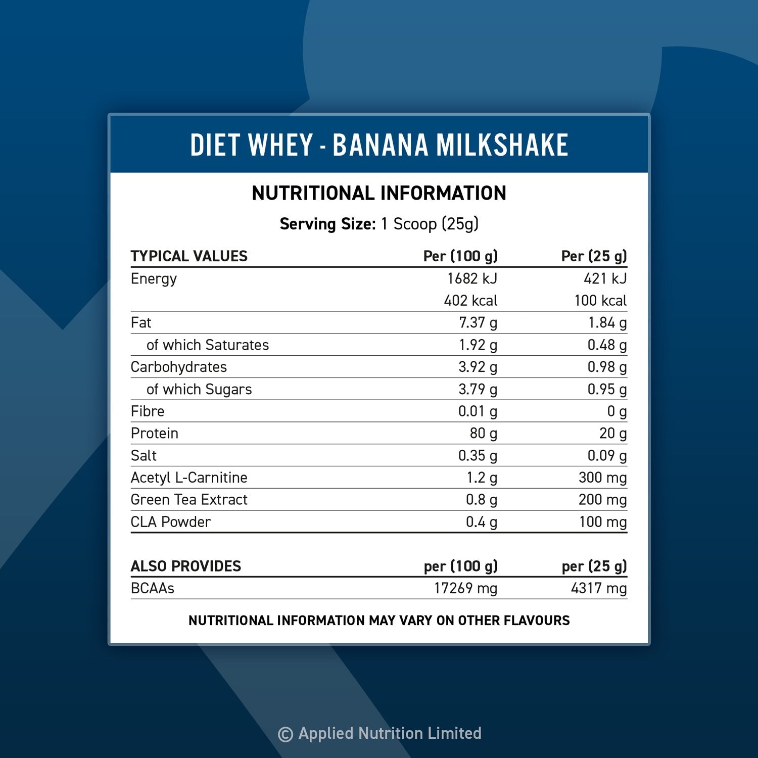 Applied Nutrition Diet Whey Protein - 1800 g