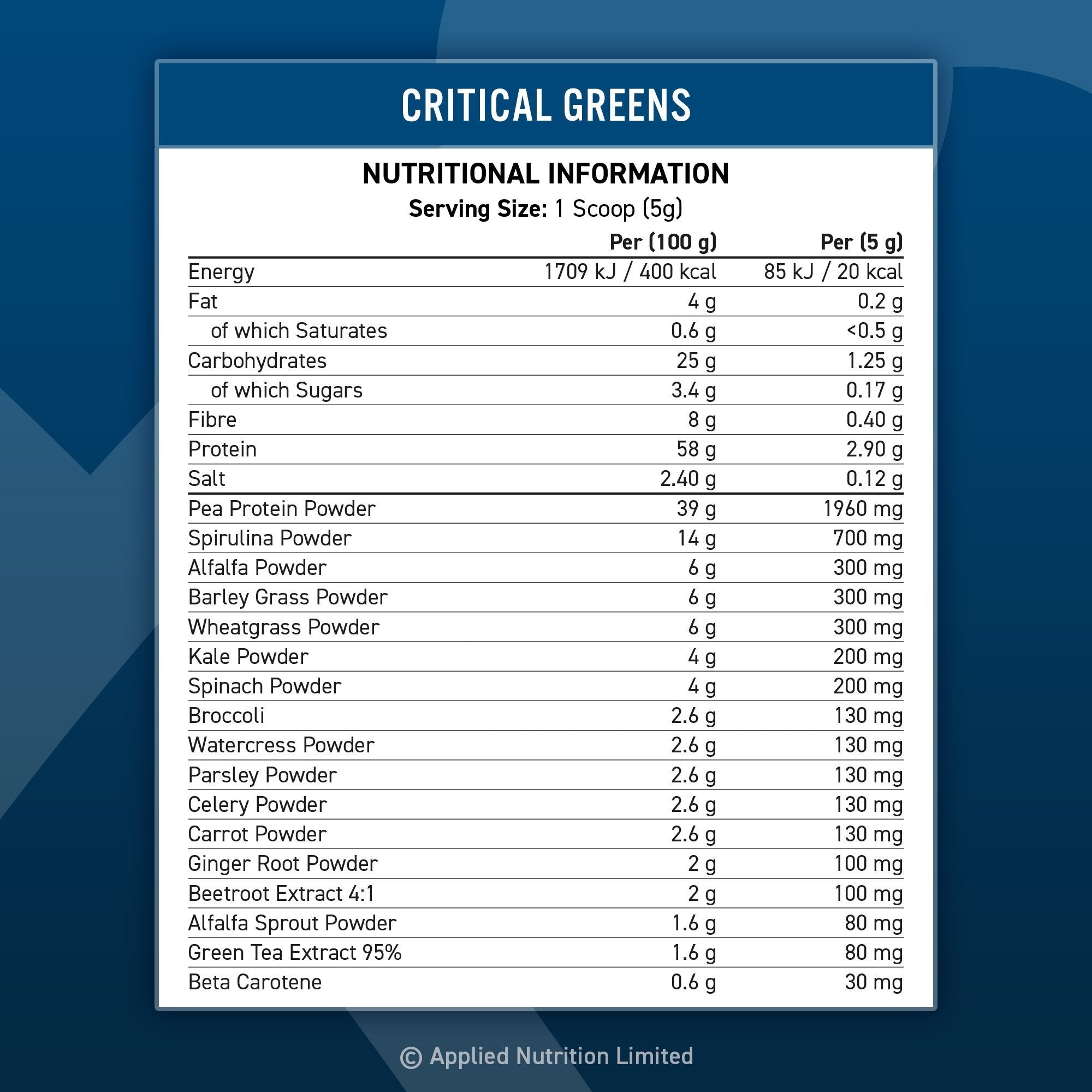 Applied Nutrition Critical Greens - 250 g