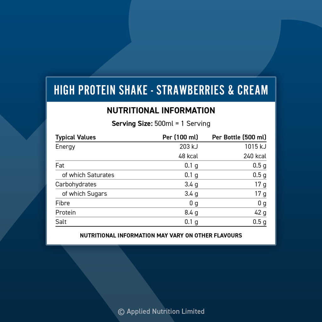 Applied Nutrition High Protein Shake - 8 x 500 ml