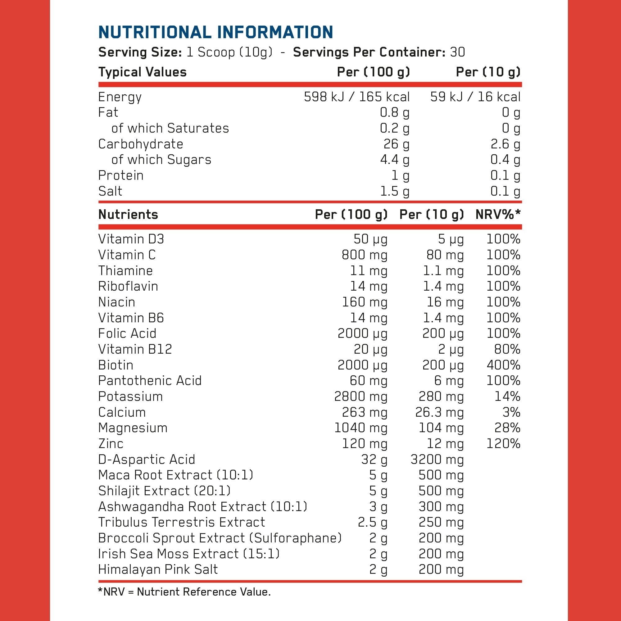 Applied Nutrition Testosterone Health - 300 g