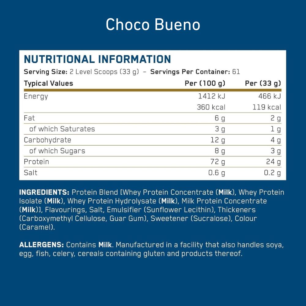 Applied Nutrition Critical Whey Protein V2 - 2000 g