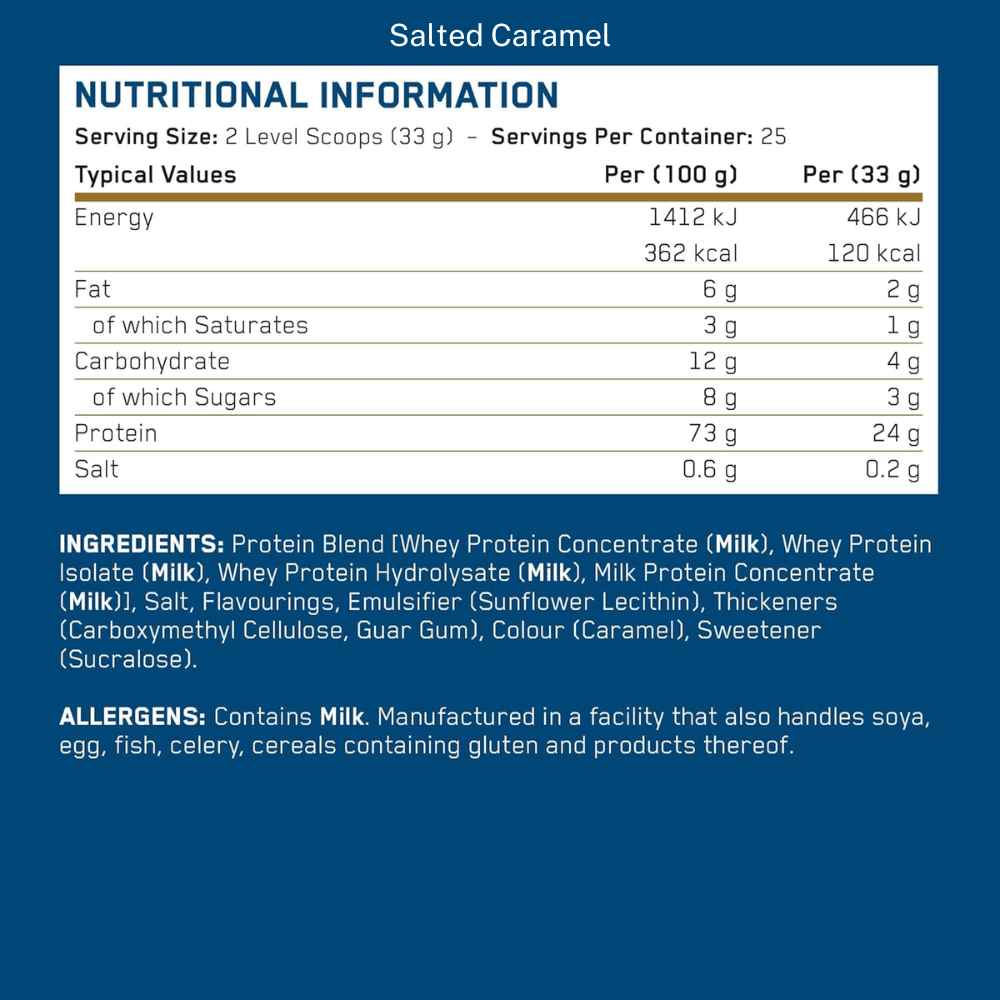 Applied Nutrition Critical Whey Protein V2 - 825 g