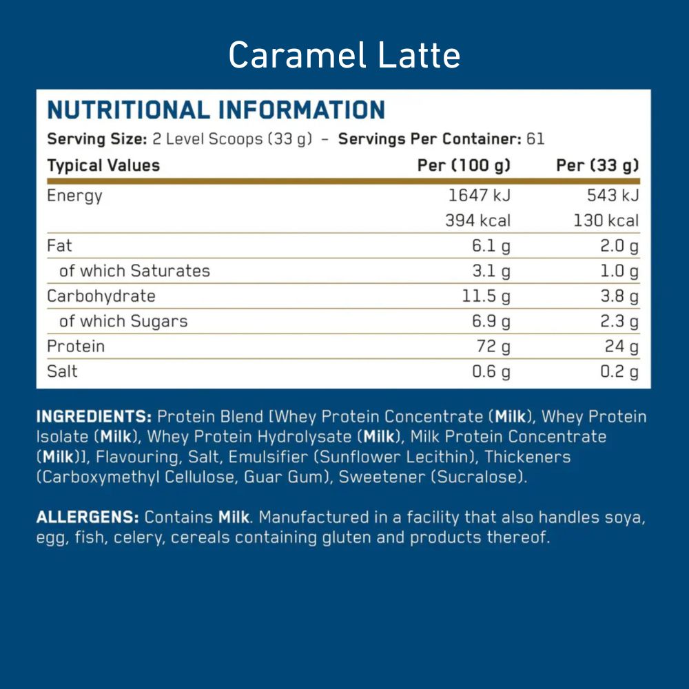 Applied Nutrition Critical Whey Protein V2 - 2000 g