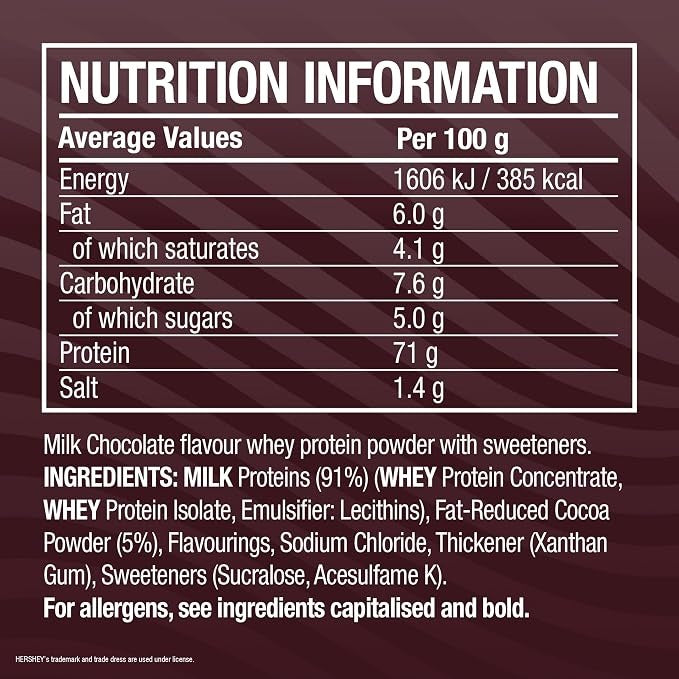 C4 Protein - 22 servings