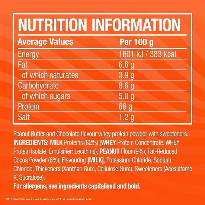 C4 Protein - 22 servings