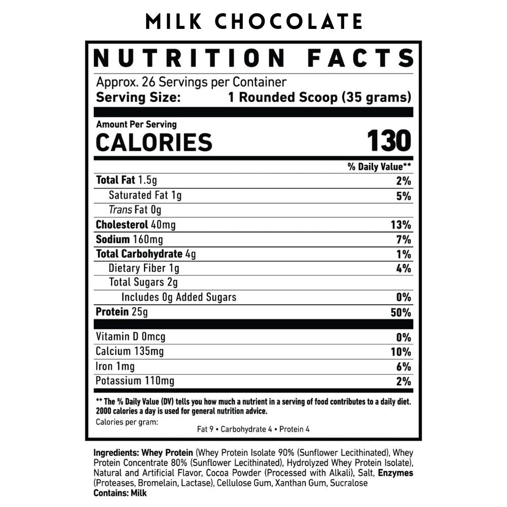 Ghost Whey - 26-28 servings