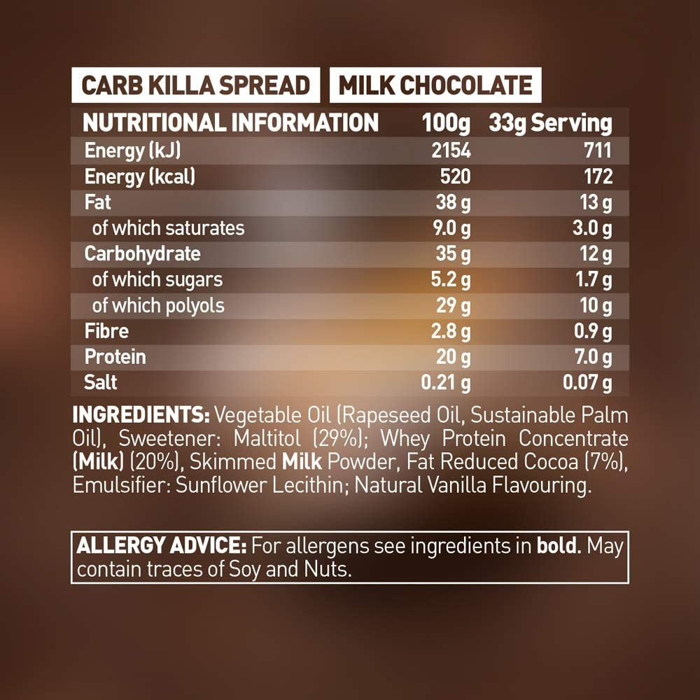 Grenade Protein Spread - 6 x 360 g - 360 g